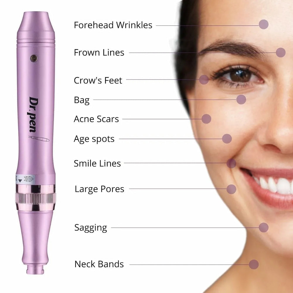 Dr. Pen M7 microneedling-pero, ktoré ukazuje bežné oblasti tváre na ošetrenie, vrátane vrások na čele, línií medzi obočím, vrások okolo očí, vakov pod očami, jaziev po akné, pigmentových škvŕn, nasolabiálnych línií, veľkých pórov, ochabnutia pokožky a línií na krku.