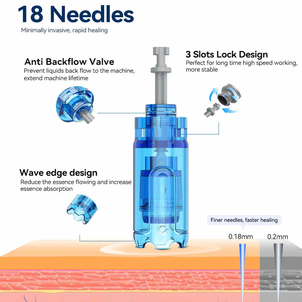 Dr. Pen M8S 18-ihlová kazeta s anti-backflow ventilom, 3-slotovým zámkovým dizajnom a vlnitým okrajom pre lepšiu absorpciu séra a rýchlejšie hojenie.