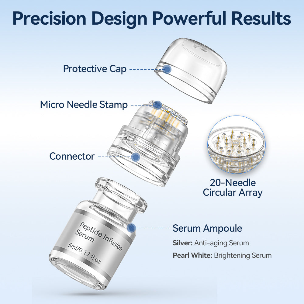 Dr. Pen MIS20 micro-infusion s 20-ihlovým microneedle stampom, ochranným krytom, pripojením a ampulkou so sérom.