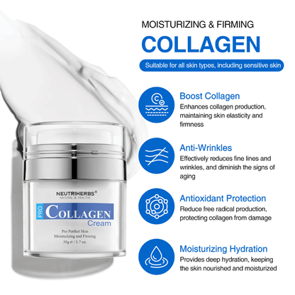 Neutriherbs Pro Collagen Cream 50 g hydratačný pleťový krém s kolagénom. Informačný obrázok opisuje hlavné výhody produktu: stimuluje tvorbu kolagénu, prispieva k pevnejšej pleti, pôsobí proti jemným linkám a vráskam, poskytuje antioxidačnú ochranu a hĺbkovo hydratuje pleť. Vhodný pre všetky typy pleti, aj citlivú pleť.