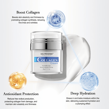 Neutriherbs Pro Collagen Cream 50 g s kolagénom a hydratačnými zložkami. Obrázok zdôrazňuje tri hlavné výhody: stimuluje kolagén pleti, poskytuje hĺbkovú hydratáciu a prispieva k antioxidačnej ochrane pre pevnejšiu, jemnejšiu a viac hydratovanú pleť.