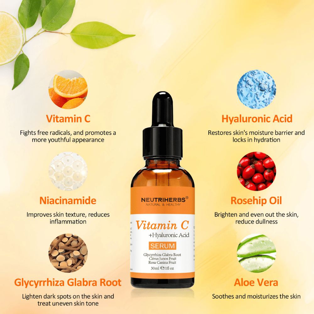 Ilustrácia kľúčových zložiek v Neutriherbs Vitamin C + Hyaluronic Acid Serum 30 ml. Zobrazuje vitamín C, kyselinu hyalurónovú, niacínamid, šípkový olej, koreň sladkého drievka a aloe vera – zložky, ktoré hydratujú pokožku, zvyšujú jej jas, vyrovnávajú tón pleti a posilňujú kožnú bariéru.